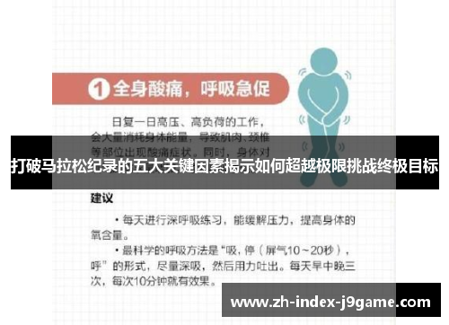 打破马拉松纪录的五大关键因素揭示如何超越极限挑战终极目标 打破马拉松纪录的五大关键因素揭示如何超越极限挑战终极目标