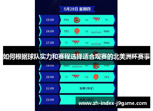 如何根据球队实力和赛程选择适合观赛的北美洲杯赛事 如何根据球队实力和赛程选择适合观赛的北美洲杯赛事