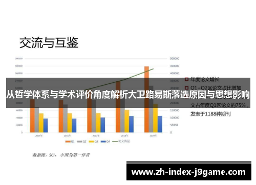 从哲学体系与学术评价角度解析大卫路易斯落选原因与思想影响