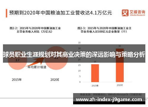 球员职业生涯规划对其商业决策的深远影响与策略分析 球员职业生涯规划对其商业决策的深远影响与策略分析