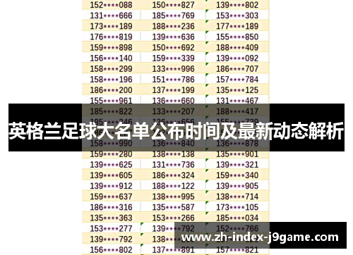 英格兰足球大名单公布时间及最新动态解析