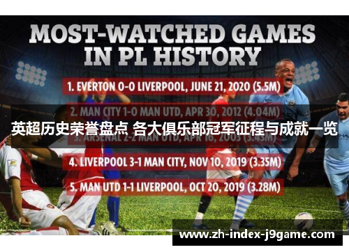 英超历史荣誉盘点 各大俱乐部冠军征程与成就一览 英超历史荣誉盘点 各大俱乐部冠军征程与成就一览