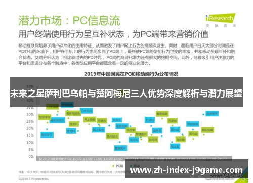 未来之星萨利巴乌帕与楚阿梅尼三人优势深度解析与潜力展望 未来之星萨利巴乌帕与楚阿梅尼三人优势深度解析与潜力展望