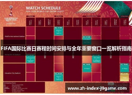 FIFA国际比赛日赛程时间安排与全年重要窗口一览解析指南