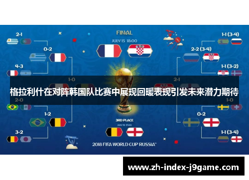 格拉利什在对阵韩国队比赛中展现回暖表现引发未来潜力期待