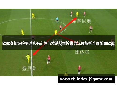 欧冠赛场经验型球队稳定性与关键战掌控优势深度解析全面前瞻欧战 欧冠赛场经验型球队稳定性与关键战掌控优势深度解析全面前瞻欧战