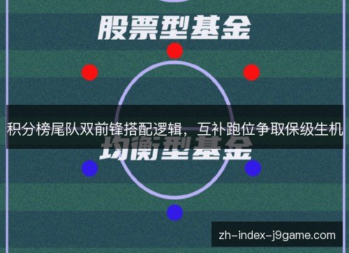 积分榜尾队双前锋搭配逻辑，互补跑位争取保级生机